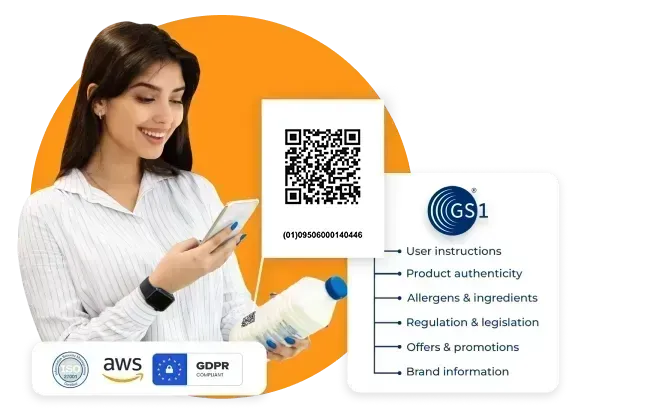 GS1 QR code generator